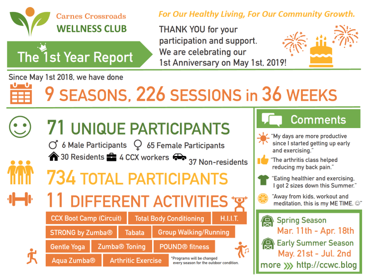 b1d30dad2ca8aa38e412bce9f8ac2e18